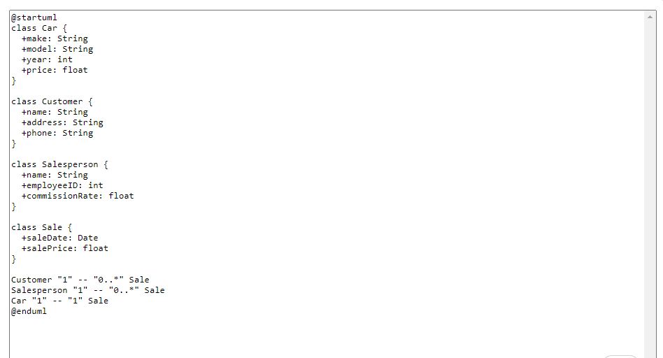 Generated PlantUML Code